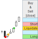 Trading Signals