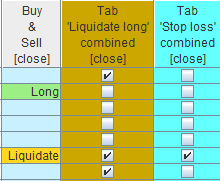 Two Liquidate Signal